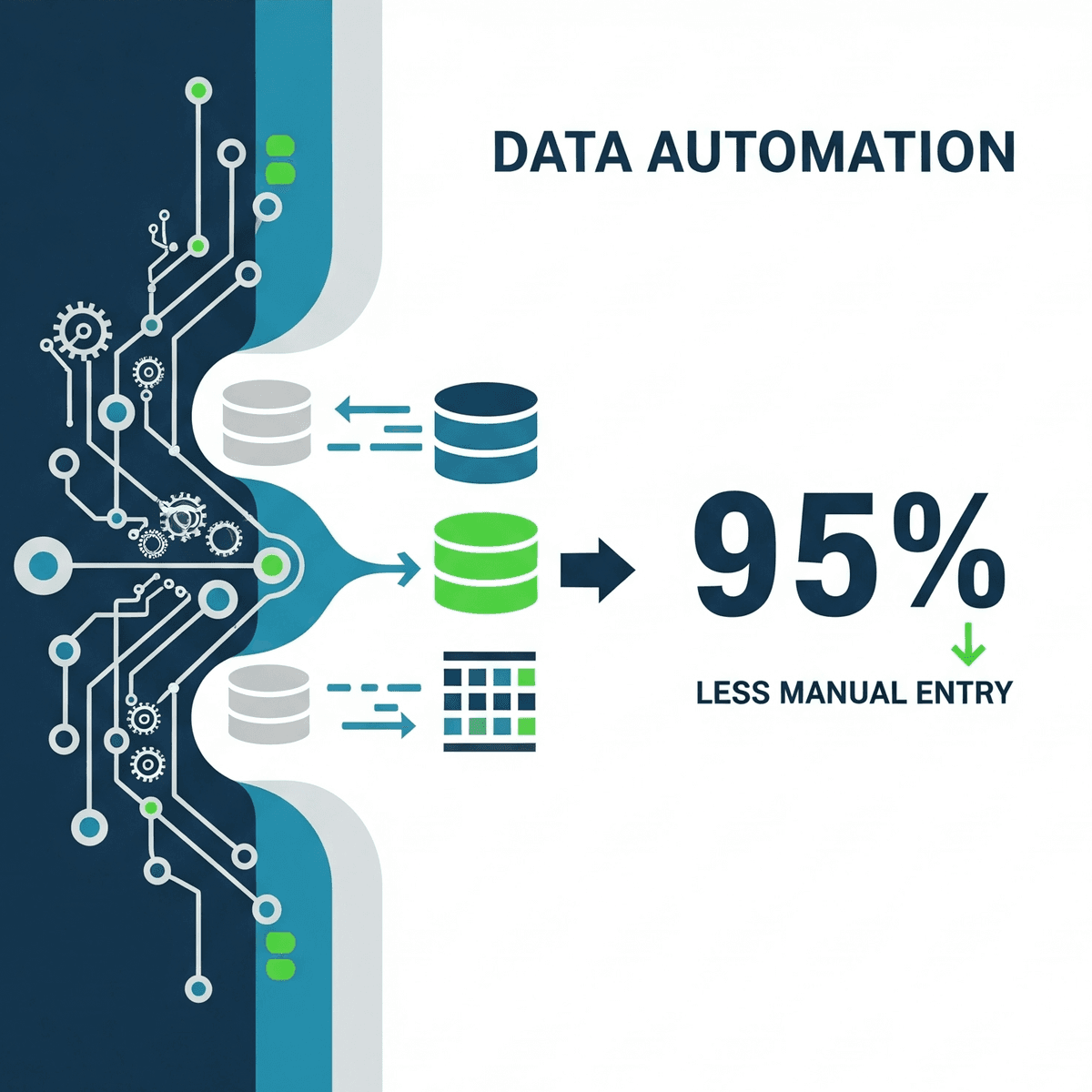 Data Automation